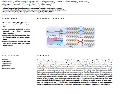 Jiajia Ye, School of Biological and Chemical Engineering, Published a Paper in Journal of Colloid And Interface Science